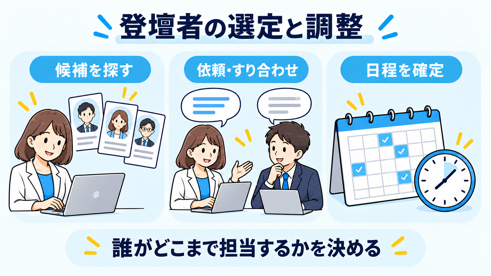 登壇者の選定と調整の確認ポイント