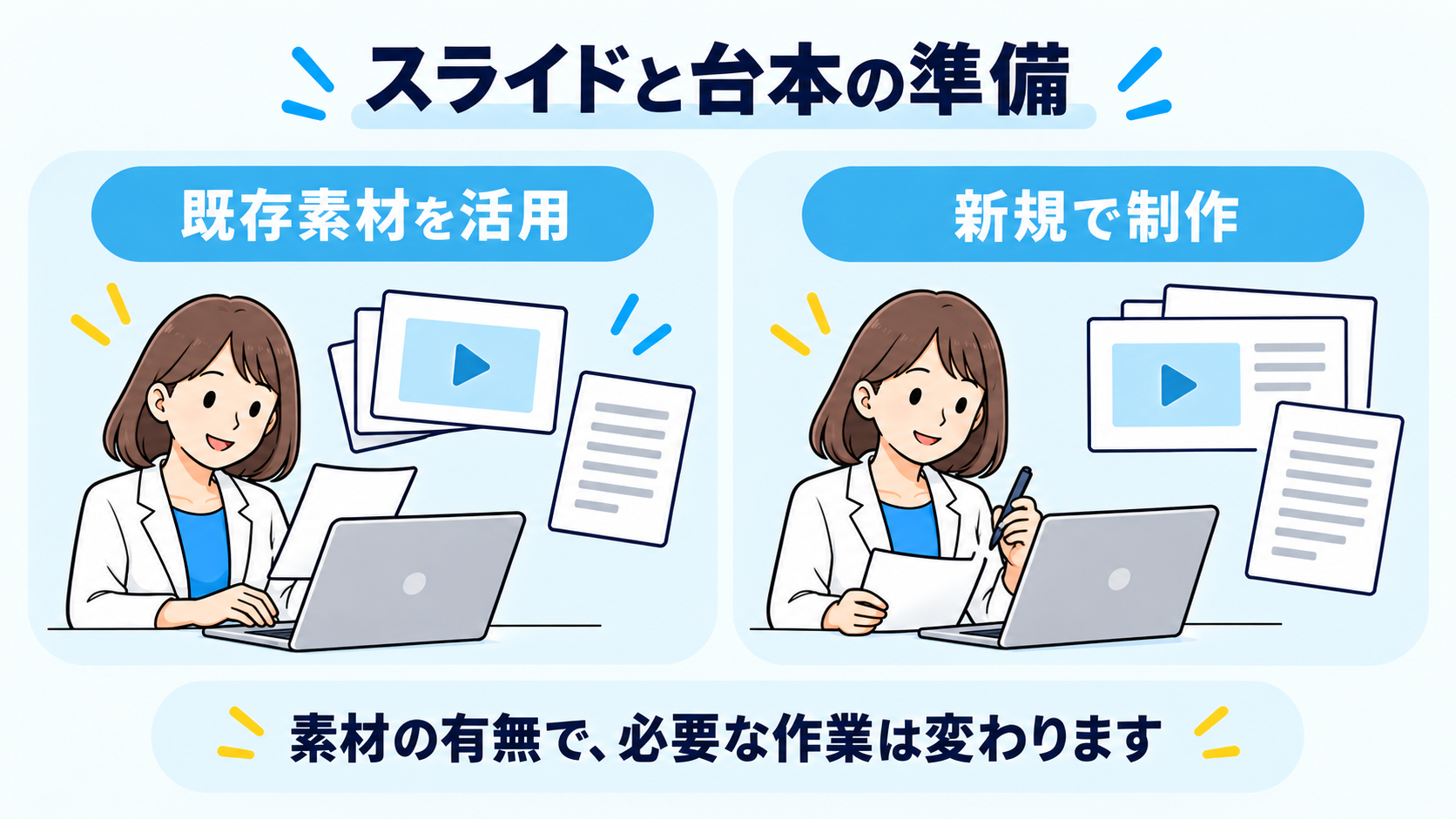 スライドと台本の準備の確認ポイント